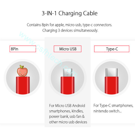 csfhtech    3In1 Retractable Micro USB Type C Multi Charger Cable For Samsung Galaxy S20 S10 S9 Plus Mobile Phone Cables Charging Cabel Cord