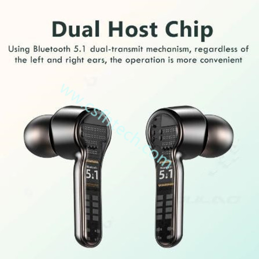 Csfhtech Wireless Headphones TWS Bluetooth 5.1 Earphones 2000mAh Sports Waterproof Headsets HiFi 9D Bass Stereo Earbuds with Microphones
