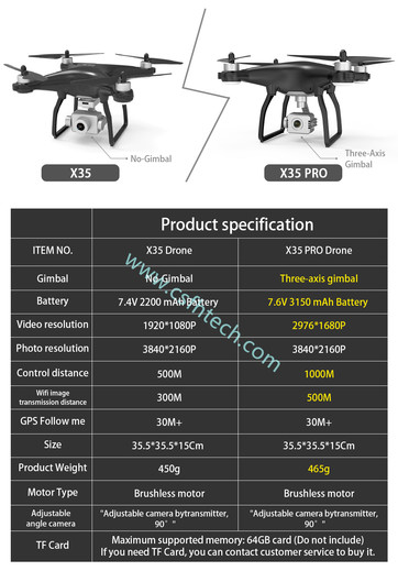 Csfhtech X35 Pro GPS Drone with WiFi 4K HD Camera Three-Axis Gimbal Profissional RC Quadcopter Brushless Motor FPV Dron Vs SG906 Pro