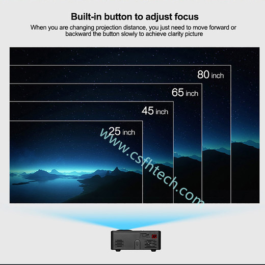 Csfhtech 814 LED Mini Projector Portable Projector With USB Home Media Projector Supports 1080P Player Built-in Speaker