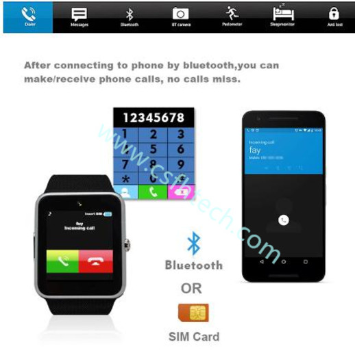 Csfhtech Smart Watch GT08 Clock Sync Notifier Support Sim TF Card Bluetooth Connectivity Android Phone Smartwatch Alloy Smartwatch