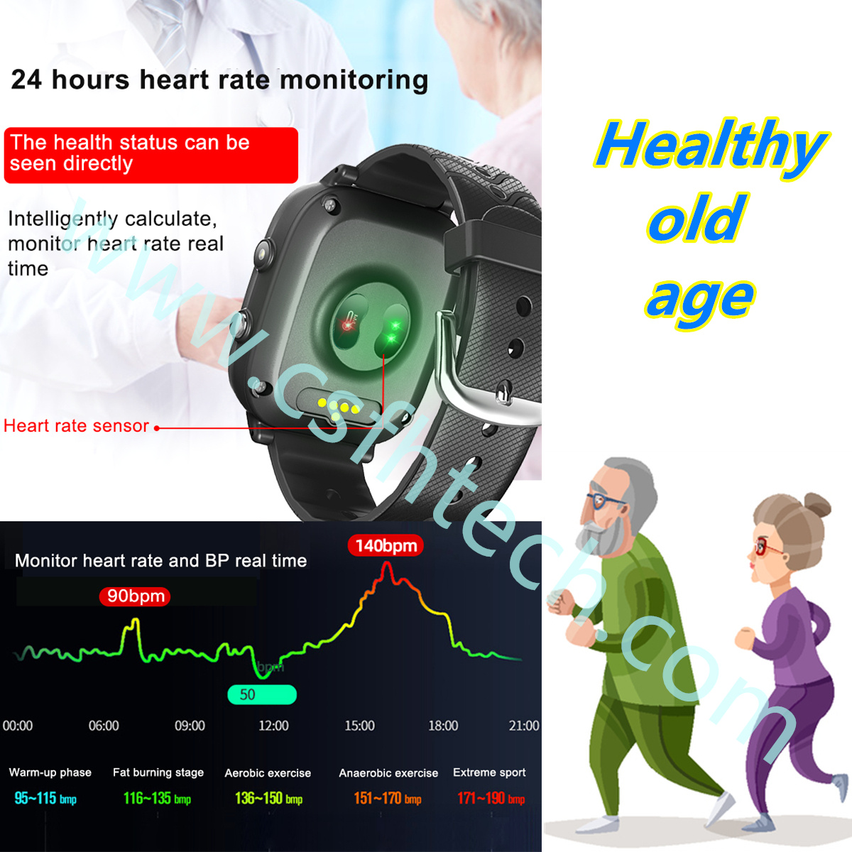 Csfhtech   4G Elderly Smart Watch Heart Rate GPS WIFI Positioning Track Watch Voice Chat SOS Video Call Alarm Clock For Adult Man (6).jpg