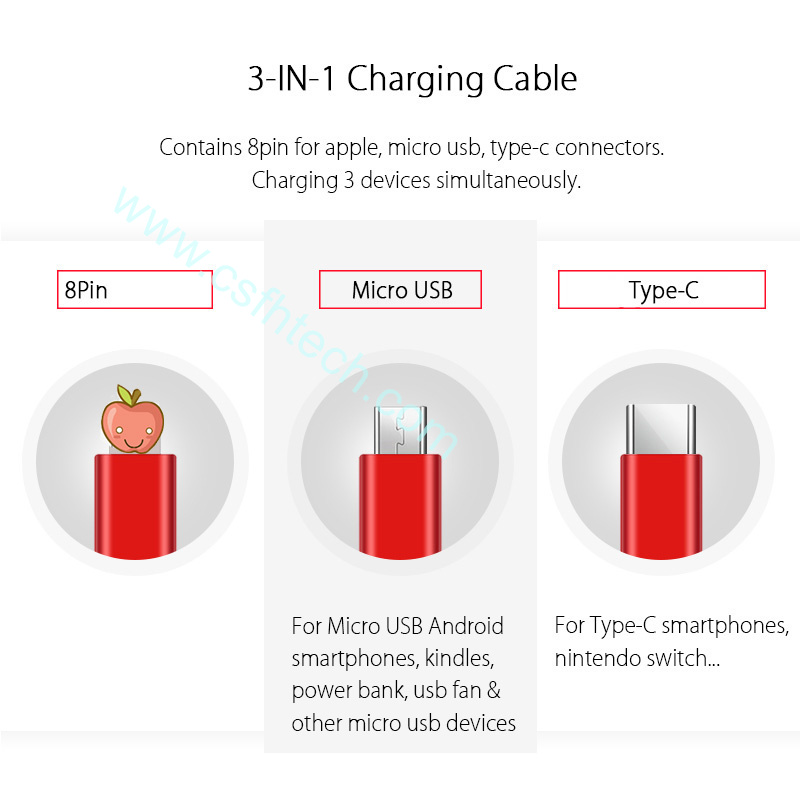 csfhtech    3In1 Retractable Micro USB Type C Multi Charger Cable For Samsung Galaxy S20 S10 S9 Plus Mobile Phone Cables Charging Cabel Cord