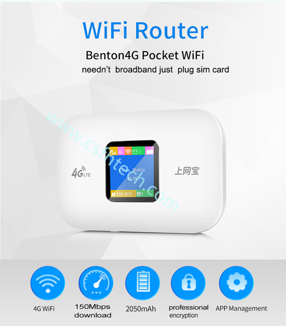 Csfhtech  4G Wifi Router mini router 3G 4G Lte Wireless Portable Pocket wi fi Mobile Hotspot Car Wi-fi Router With Sim Card Slot