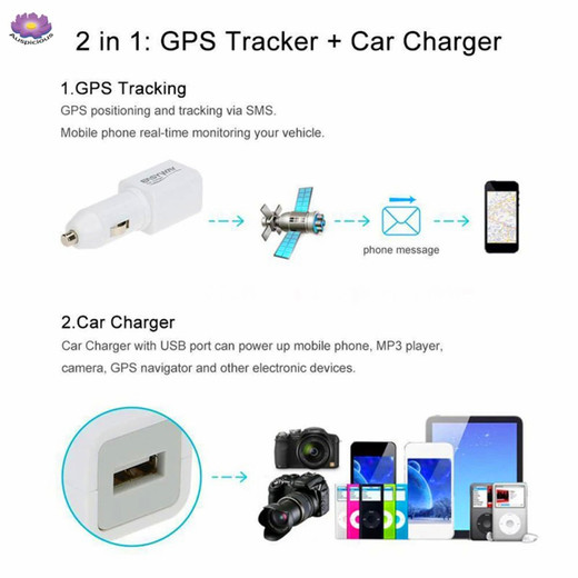 2019 The Best New  Car GPS Tracker USB Locator Car Charger Tracker LBS GPS 2G GSM GPRS Real-Time Remote Tracking Vehicle Tracking Car Tools New In China Factory