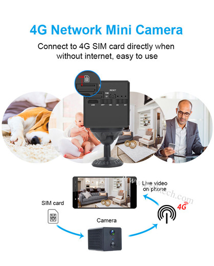 4G Mini Camera,4G Network+Wifi Mini Camera,4K 2.4G Wireless WIFI P2P Camera 170D Wide Angle IR IP Network Mini Recorder R7  