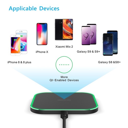 csfhtech USB Qi Fast Charger Wireless Charging GY-98 Pad for iPhone X/XS Samsung S8 S9 Note 9