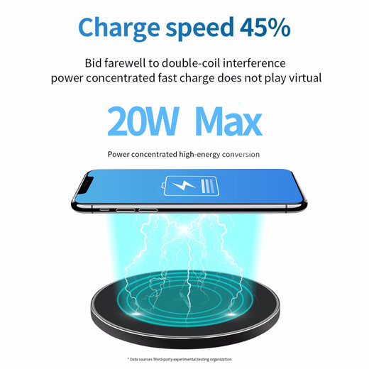 csfhtech 20W Fast Wireless Charger For Samsung Galaxy S10 S9/S9+ S8 Note 9 USB Qi Charging Pad for iPhone 11 Pro XS Max XR X 8 Plus  US $4.51 - 4.99   free shipping