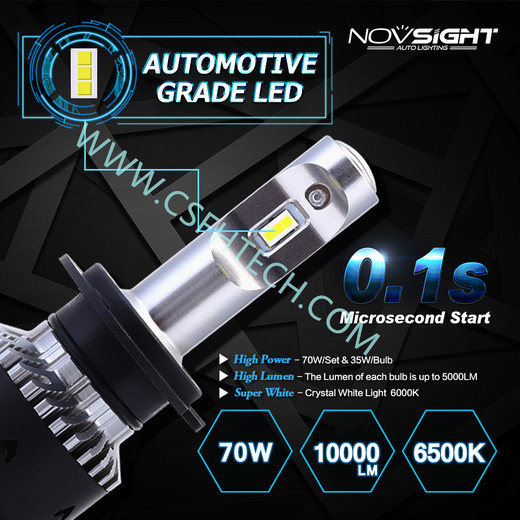 Csfhtech Globleseller Novsight 70W 10000LM Car LED Headlight Bulbs for Car D1S H1 H3 H4 HiLo H7 LED H11 H13 H15 9005HB3 9006HB4 LED Headlamps 6500K