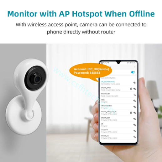 Csfhtech  Baby Monitor With Camera 1080P HD Wireless WiFi Night Vision Two-Way Voice Home Security Motion Detection Alarm Baby Camera
