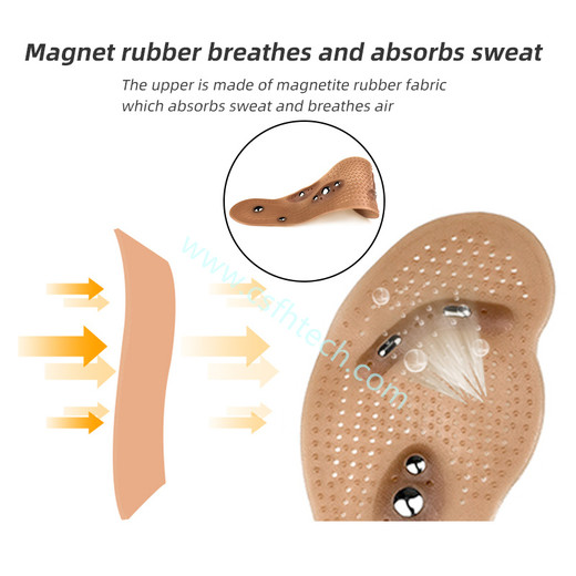 Csfhtech Foot Massage Magnetic Massage Insole Feet Massage Physiotherapy Therapy Acupressure Magnetic Massage Insole Slimming Insoles