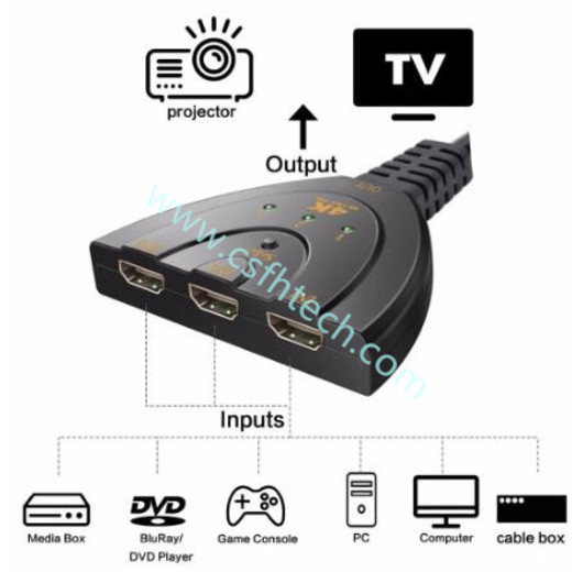 Csfhtech HDMI Switch 1.4 B 4K Switcher HDMI Splitter 1080P 3 in 1 out Port Hub for DVD, HDTV, Xbox PS3 AND PS4 Switcher HDMI Switch